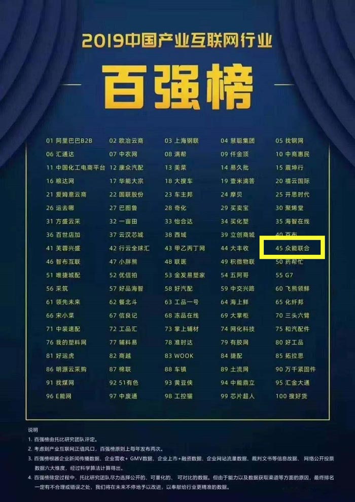 喜报！开云(中国)入围2019中国产业互联网行业百强榜！
