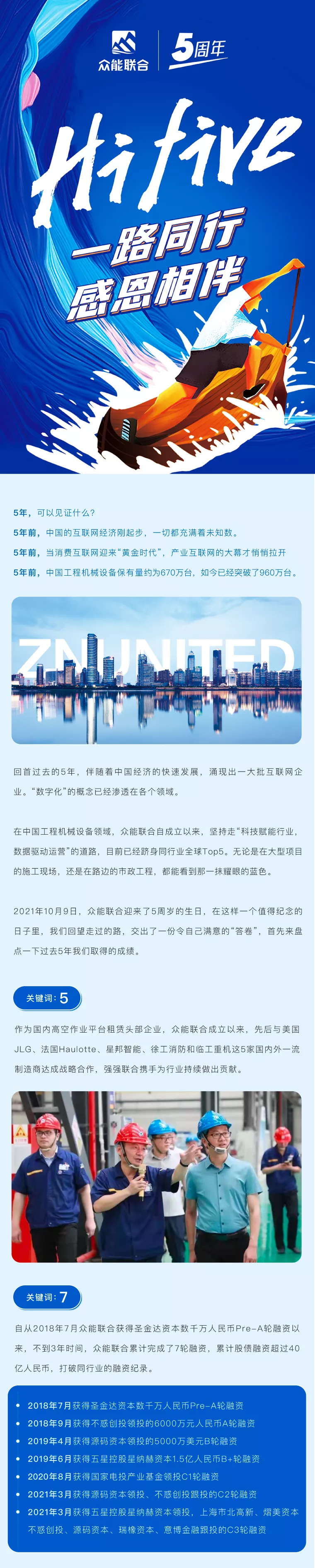一路同行，感恩相伴！开云(中国)五周岁生日快乐-1.jpg